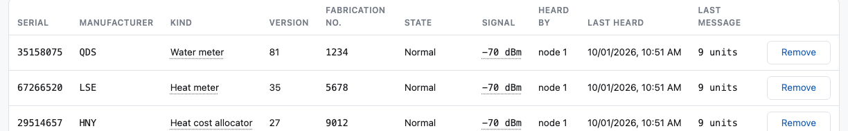 What a change looks like until the node has shown it